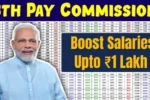 Pay Scale Mergers Could Boost Salaries to ₹1 Lakh 1
