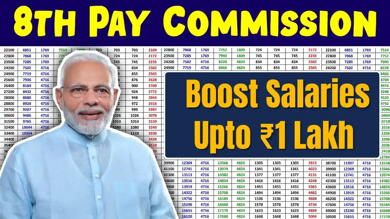 Pay Scale Mergers Could Boost Salaries to ₹1 Lakh 1