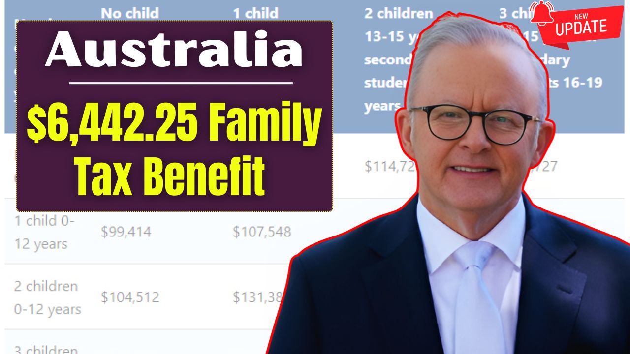 6442.25 Family Tax Benefit