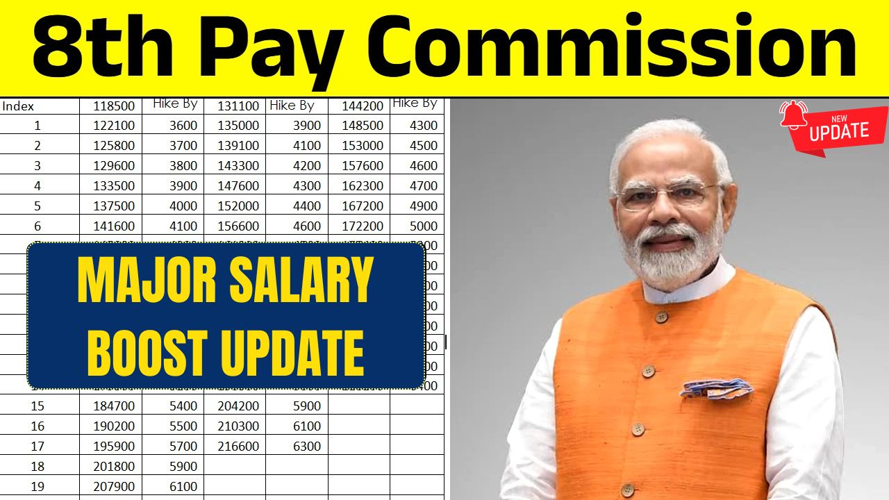 Major Salary Boost