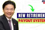 Payout System