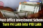 Post Office Investment Scheme How to Turn ₹4 Lakh into ₹10 Lakh with Secure Returns